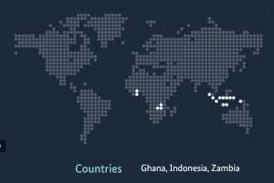 COLANDS project highlighted on IKI website